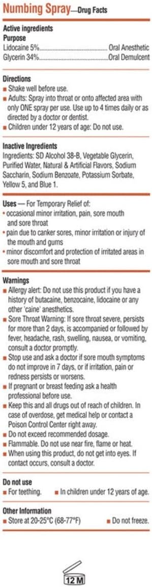 Deep AF Deep Throat Spray (Spearmint)