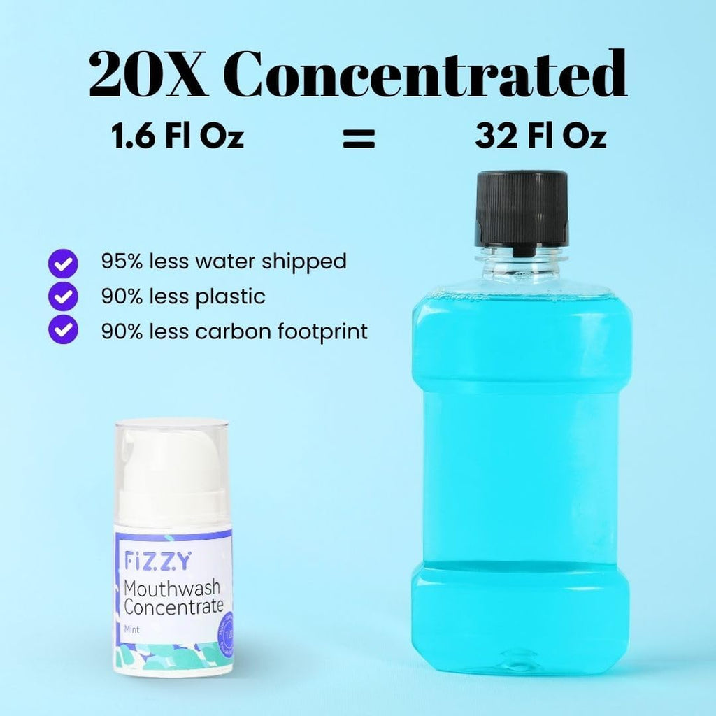 Fizzy 20X Mouthwash Concentrate, Nano Hydroxyapatite, Watermelon