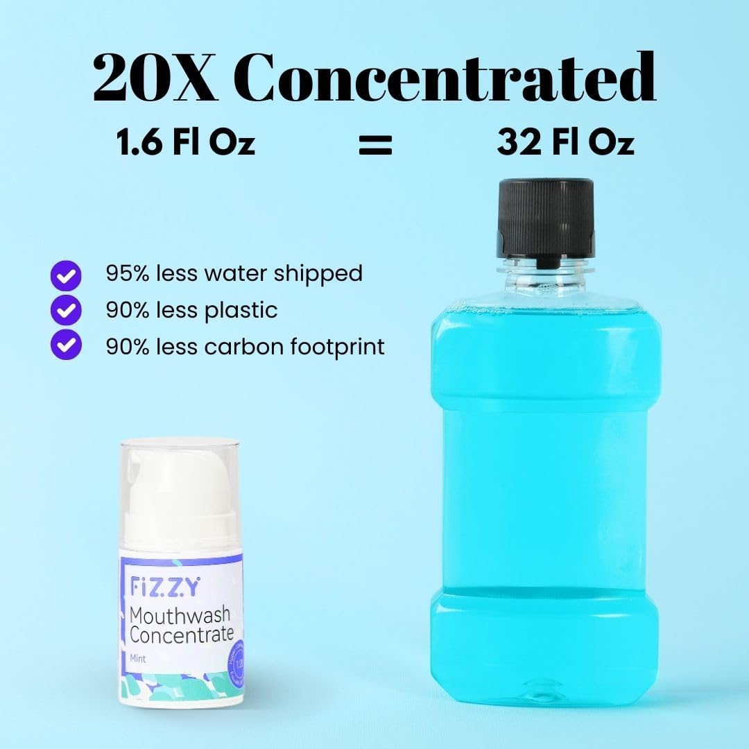 Fizzy 20X Mouthwash Concentrate, Nano Hydroxyapatite, Watermelon
