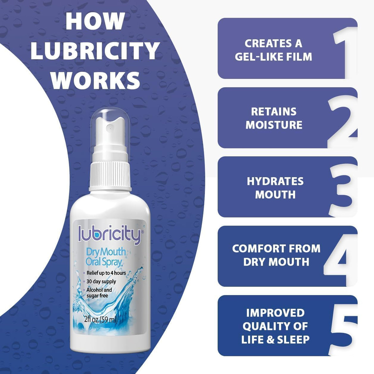 Lubricity Dry Mouth Oral Spray for Symptomatic Relief of Dry Mouth, Flavorless, 2 oz (Pack of 2), 60 Day Supply
