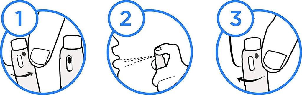 Crest Scope | One 1-Pack of Mint Breath Mist Sprays (1 Total Sprays) - 0.24 ounce (7mL) - Made in an FDA Audited USA Facility