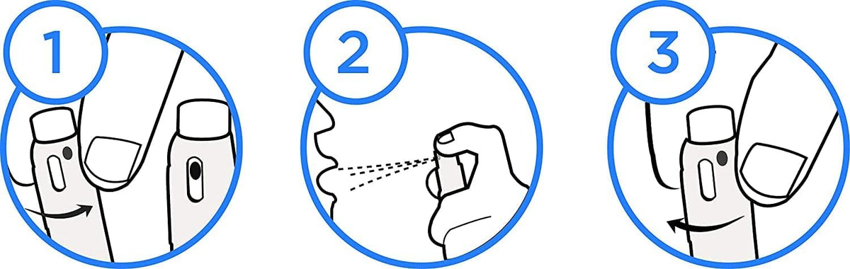 Crest Scope | One 1-Pack of Mint Breath Mist Sprays (1 Total Sprays) - 0.24 ounce (7mL) - Made in an FDA Audited USA Facility