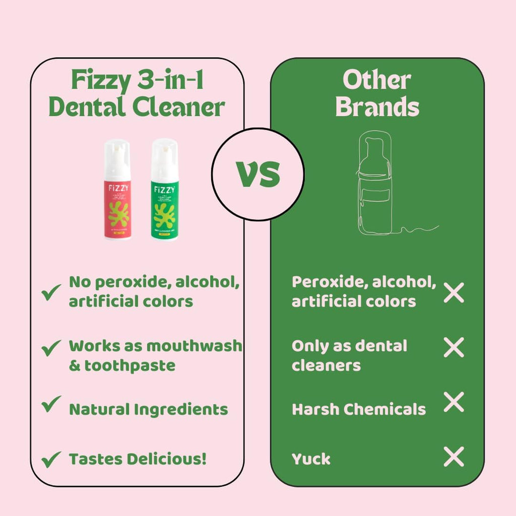 Fizzy 3-in-1 Foam Cleaner, Retainer, Aligner & Denture, Watermelon Jasmine