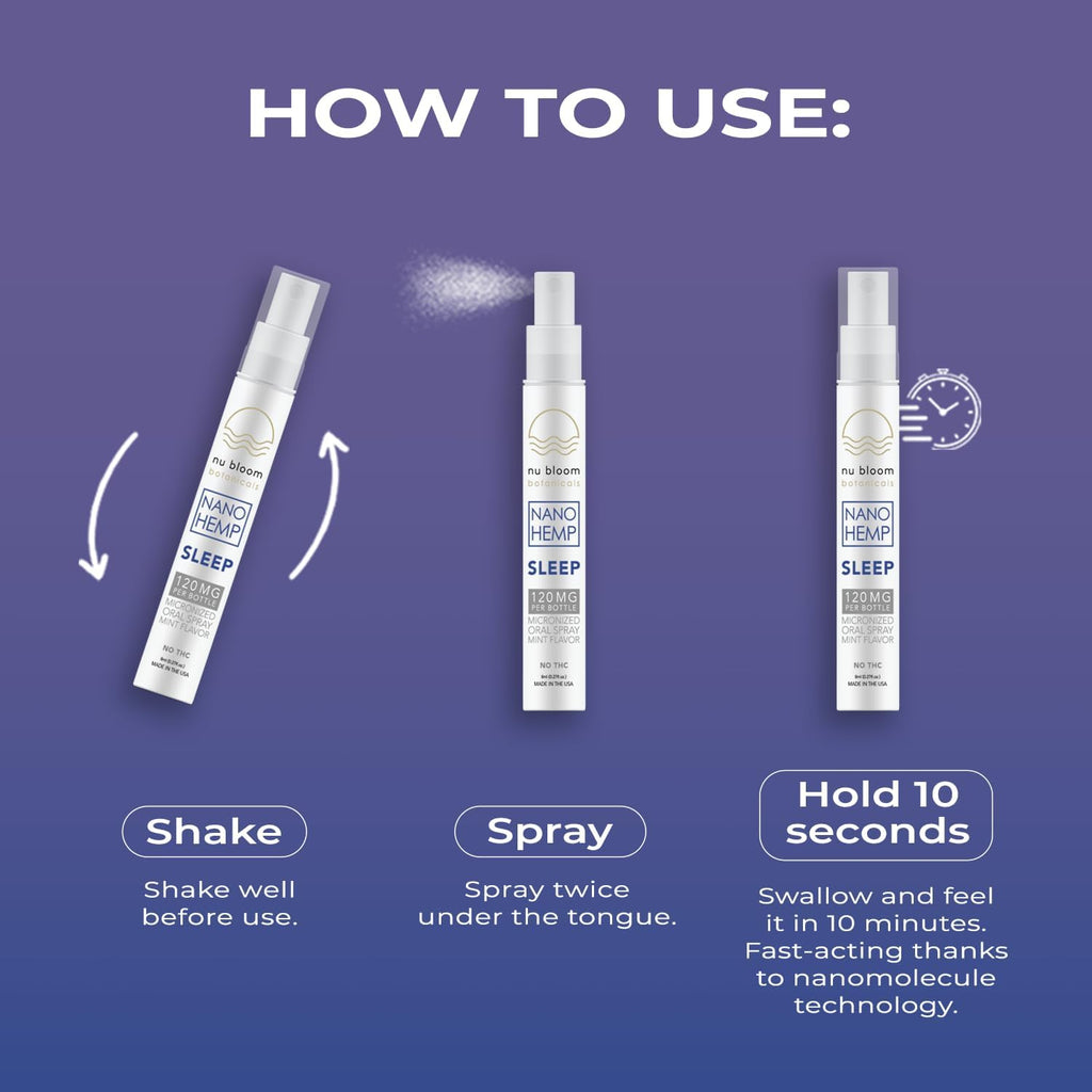 Nu Bloom Sleep Spray for Adults, Fast-Acting Melatonin Oral Spray, 8 mL
