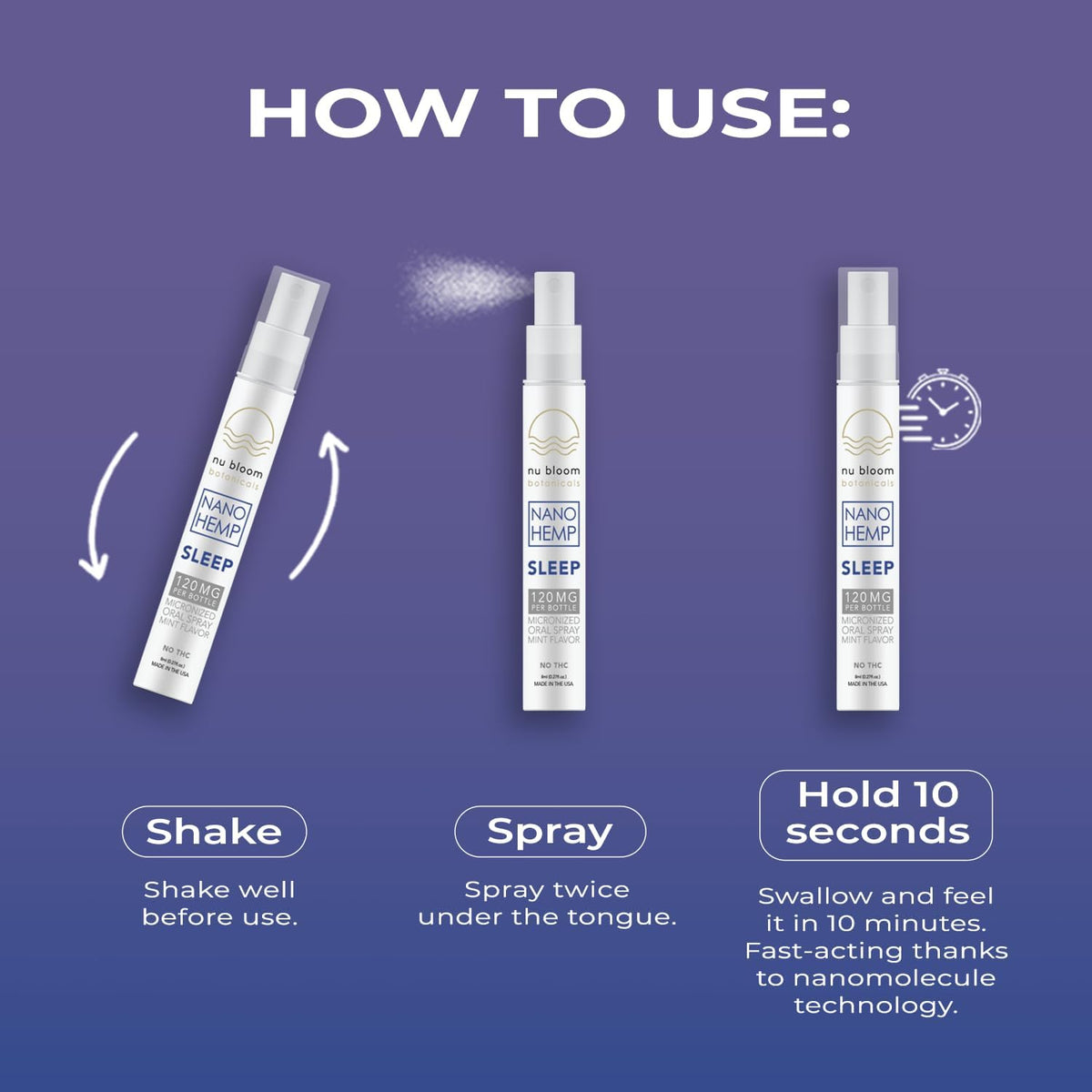 Nu Bloom Sleep Spray for Adults, Fast-Acting Melatonin Oral Spray, 8 mL