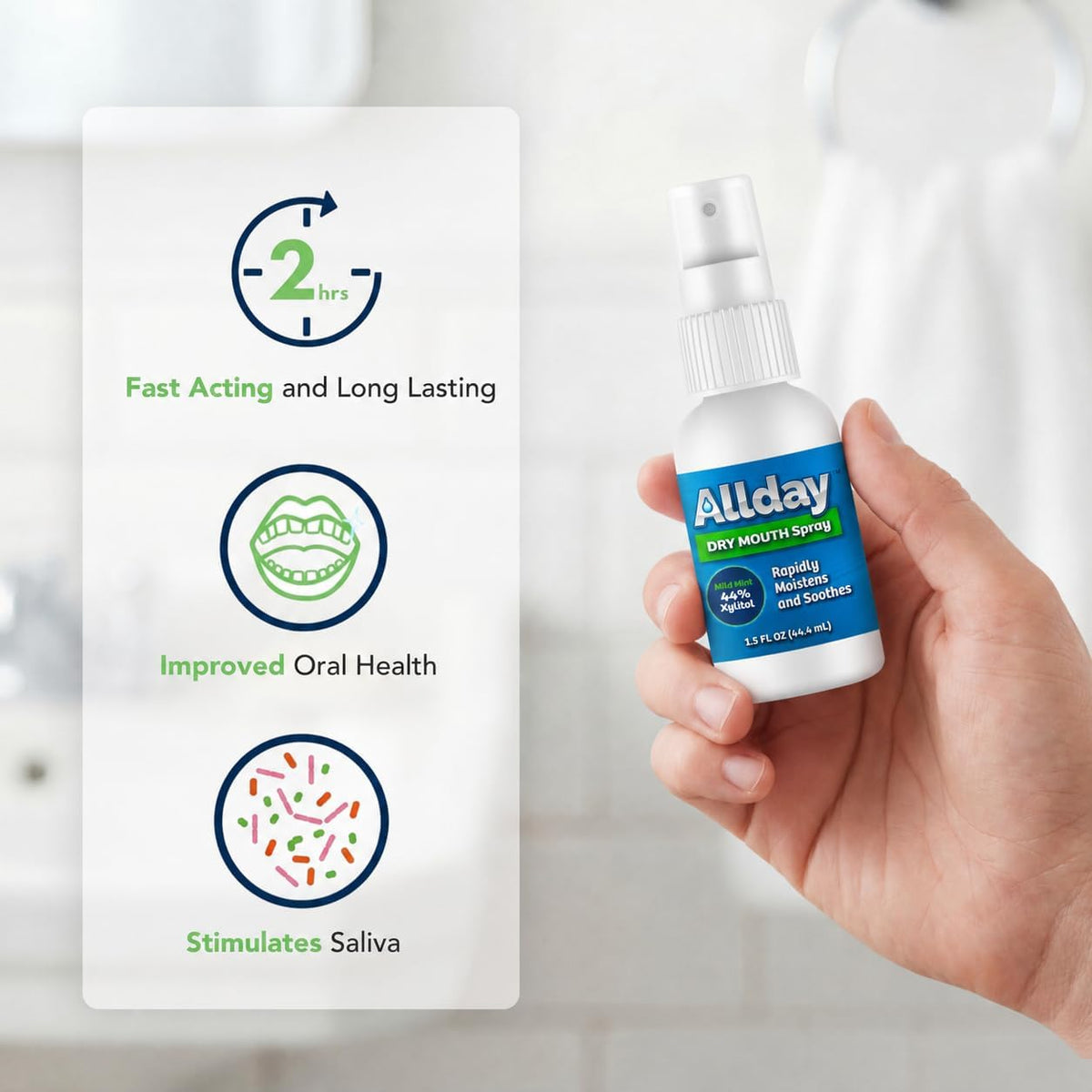 Allday Dry Mouth Spray - Maximum Strength Xylitol, Fast Acting, Non-Acidic (Pack of 2)