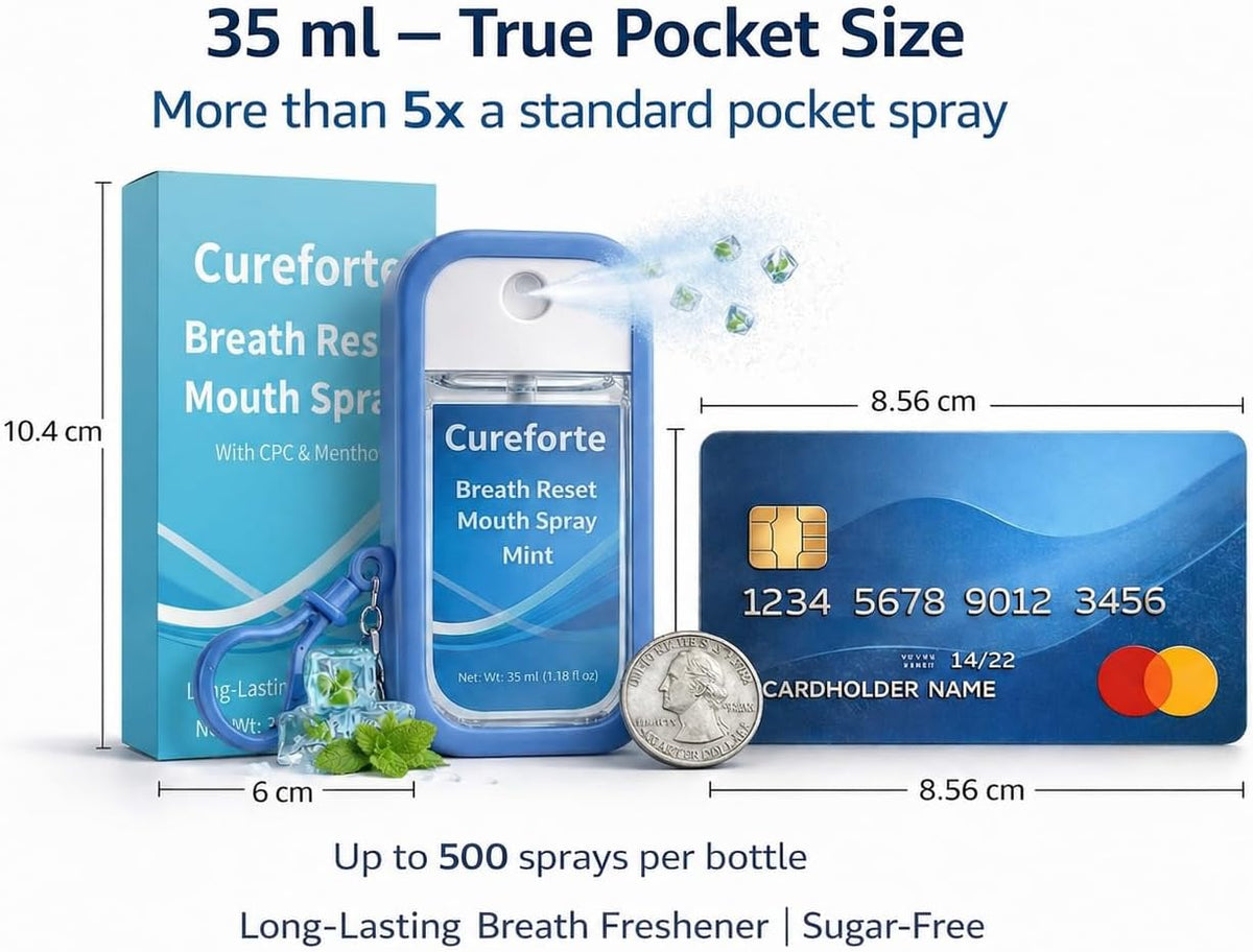 Breath Reset Mouth Spray – OTC Oral Antiseptic, Relieves Dry Mouth – CPC + Glycerin Formula, Alcohol-Free, Sugar-Free – 1.18 Fl Oz (35mL)