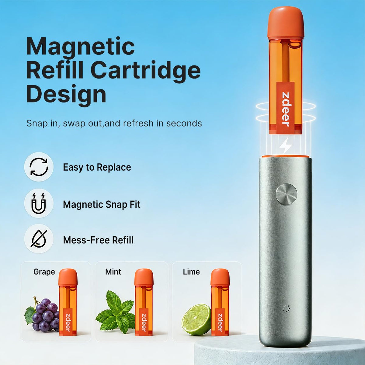 ZDEER PW13 Electric Cool Breath Spray, Probiotic Mouth Spray, Oral Spray Alcohol-Free for Fresh Breath & Dry Mouth,Rechargeable, 3 Flavor Cartridges, Travel Size, Ideal for Dating Office Daily Use