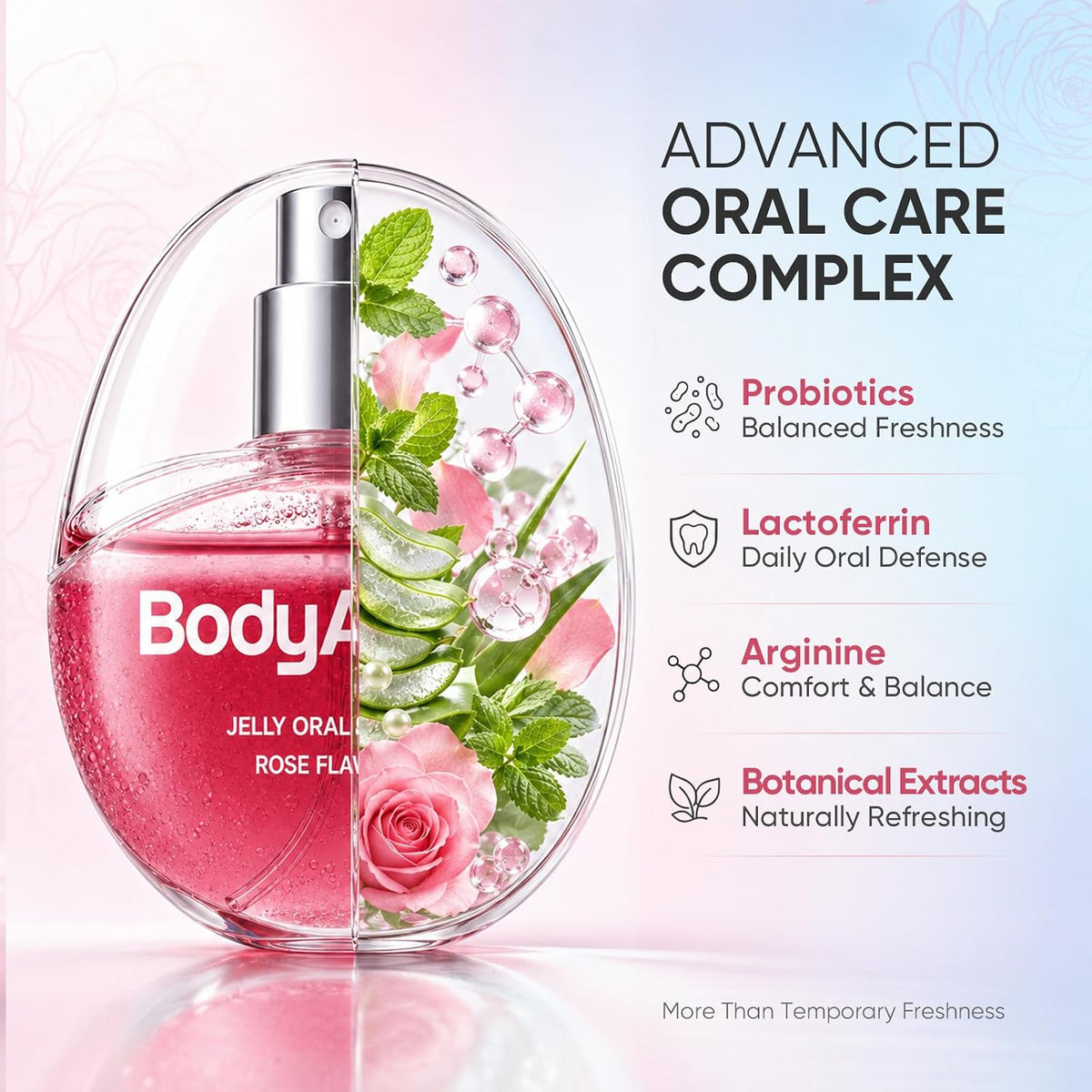 BodyAccel Jelly Oral Spray for Fresh Breath, Alcohol-Free Breath Spray with Probiotics, Refreshing Rose Mint Mouth Spray for Everyday Oral Care, Pocket Size Breath Freshener, Travel-Friendly, 28 mL