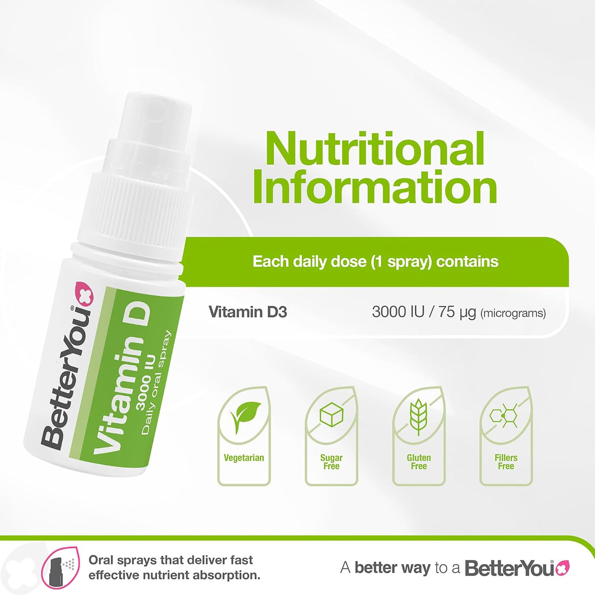BetterYou D3000 Vitamin D Oral Spray - Convenient Alternative for Tablets - Promotes Strong Bones, Teeth and Immune System - Aids in Calcium Absorption - Natural Peppermint Flavor - 0.5 oz
