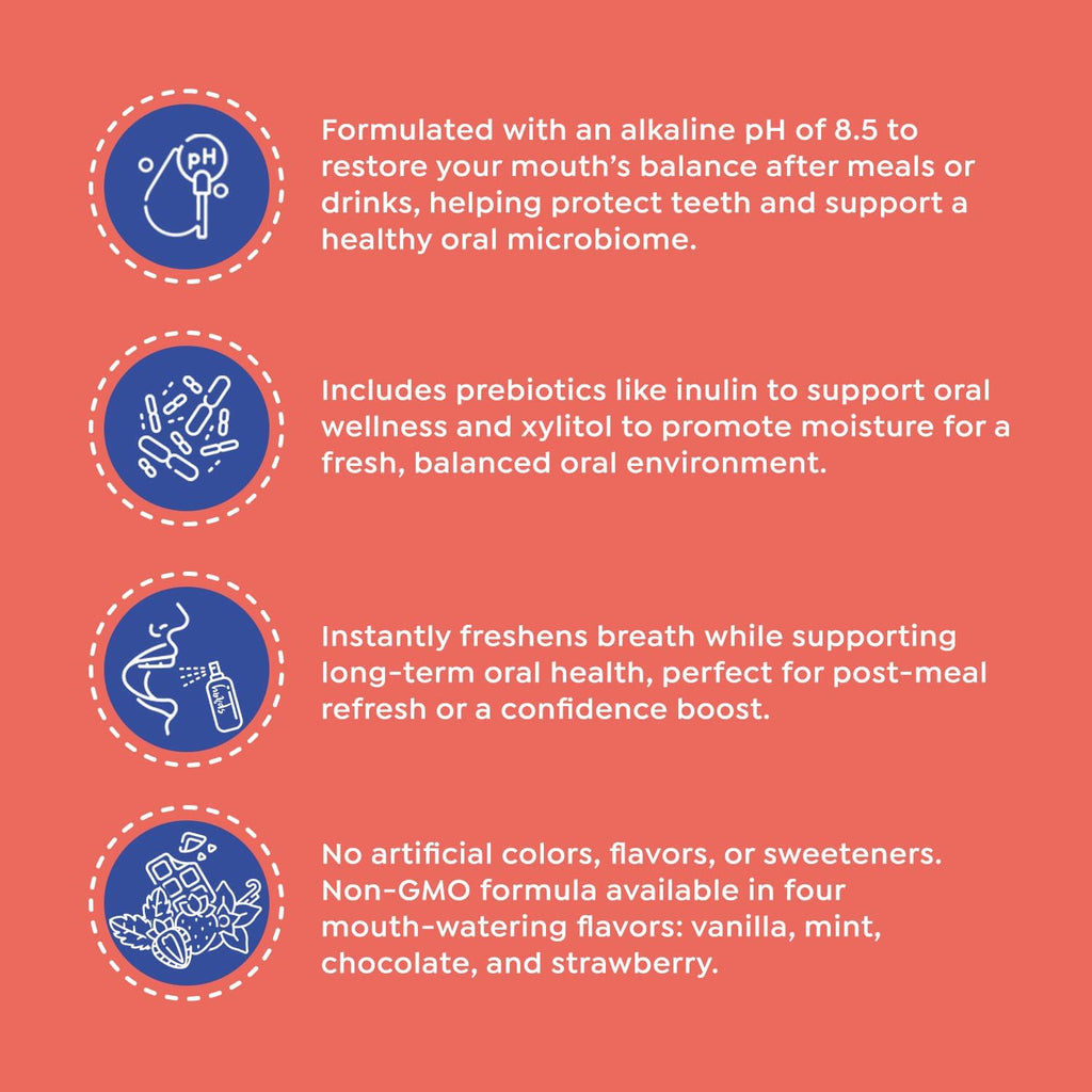SuperMouth Fluoride Free Breath Freshener Mouth Spray, Strawberry