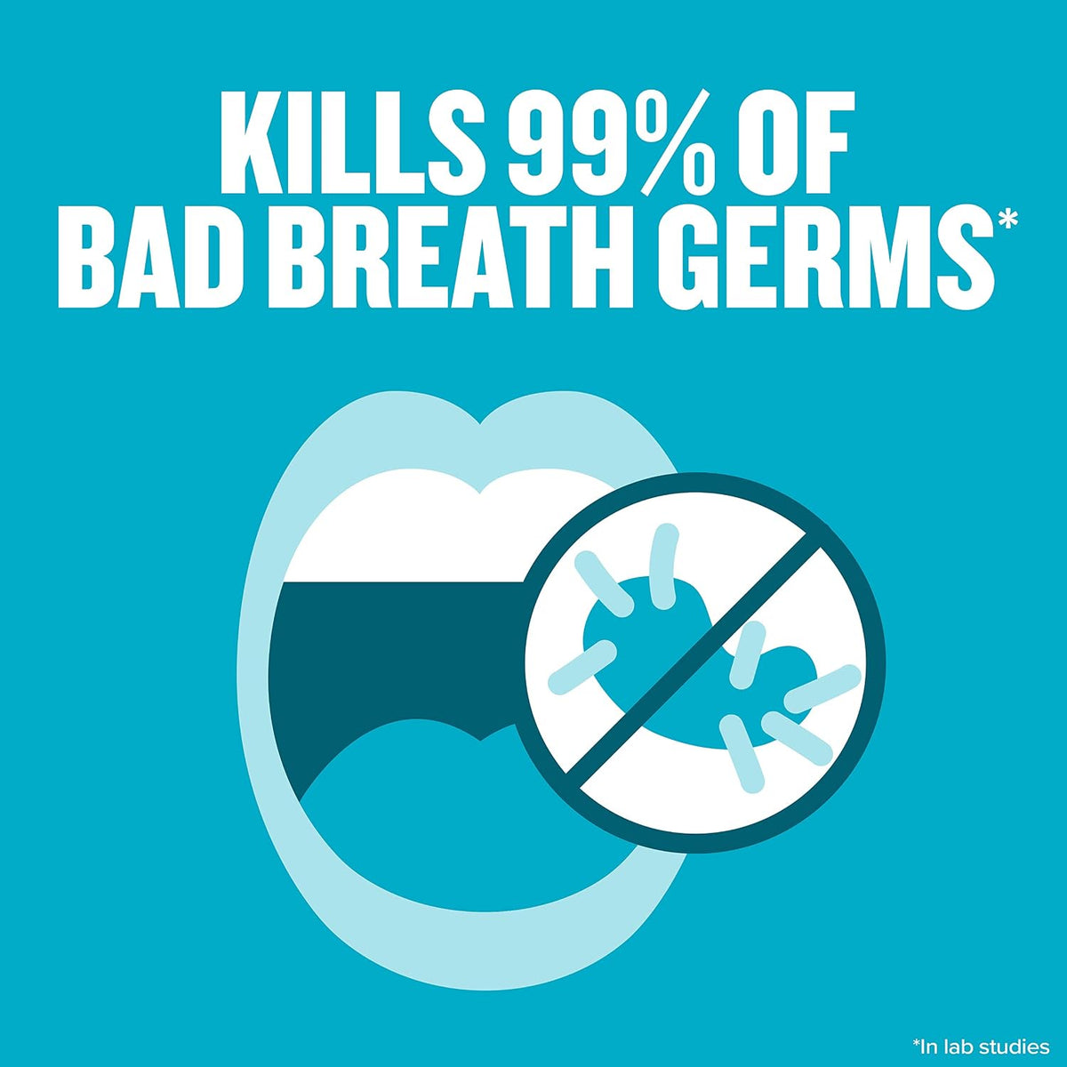 Listerine Cool Mint Pocketmist, Oral Care Mist for Fresh Breath, Non-Aerosol Sugar-Free Minty Bad Breath Refresher Spray to Kill 99% of Bad Breath Germs, Portable, Cool Mint Flavor, 7.7 mL