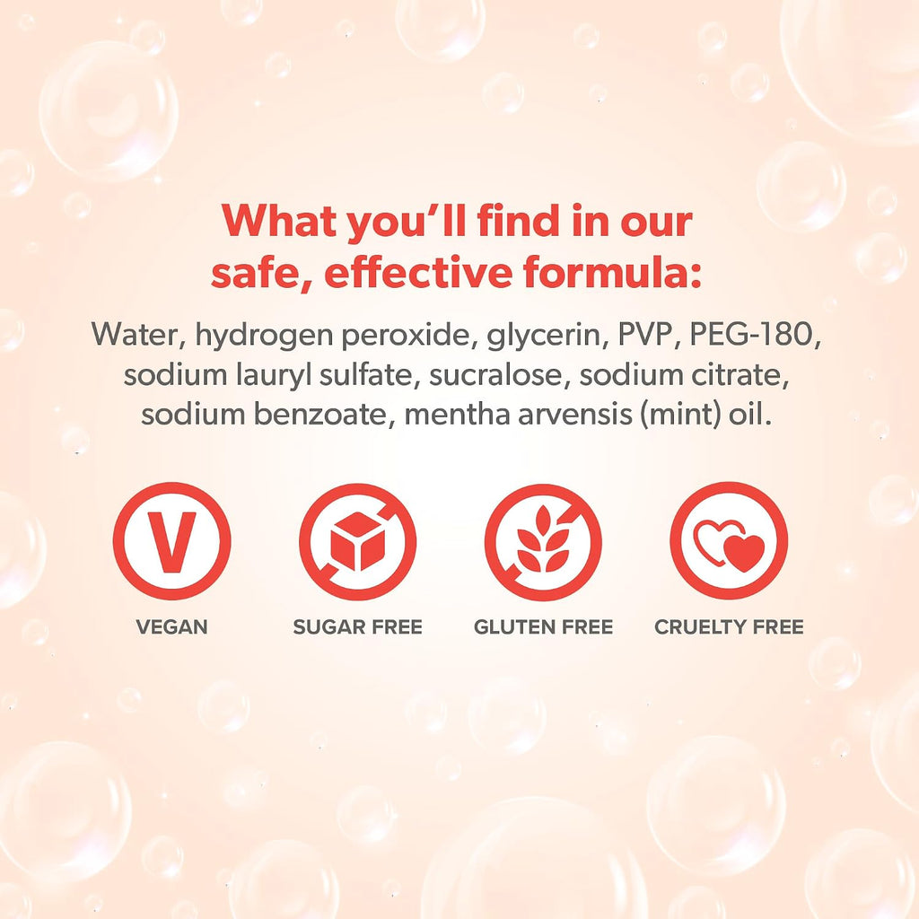 Eversmile OmniFoam Dental Cleaner – Cleaning Foam for Implants, Crowns, and Bridges – Pack of 2, 50ml Bottle
