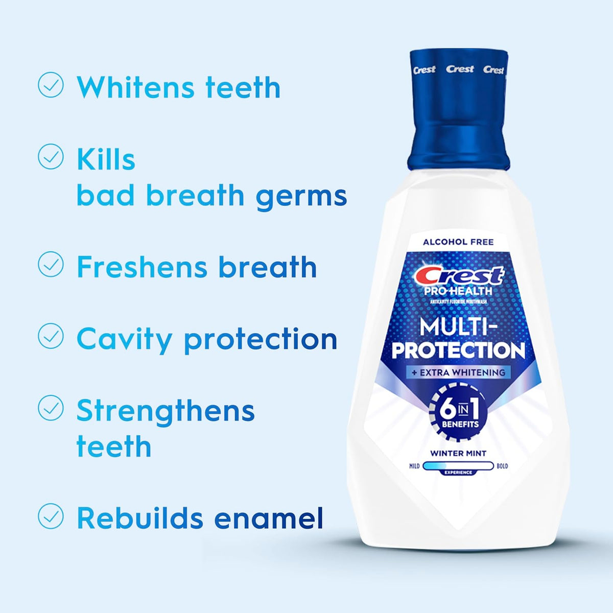 Crest Pro-Health Mouthwash, Teeth Whitening for Adults, 6 in 1 Benefits, Breath Freshener, 946mL, 2 Pack, Alcohol Free Mouth Rinse, Anti Cavity, Enamel Repair, Bad Breath Treatment, Mint Flavor