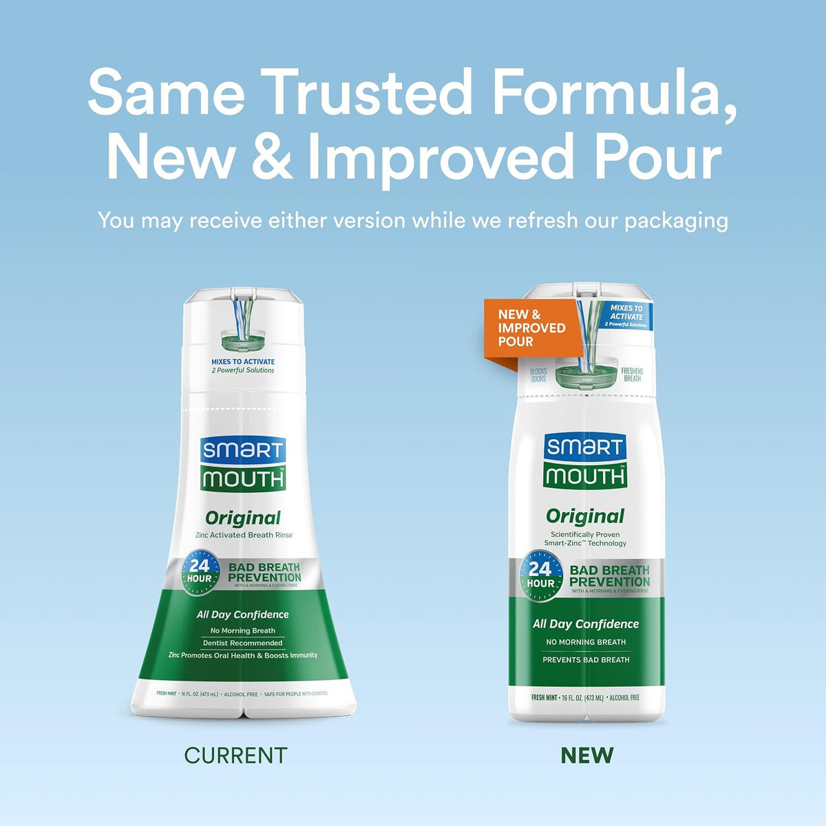 SmartMouth Original & Clinical Zinc Activated Mouthwash Bundle, Mint