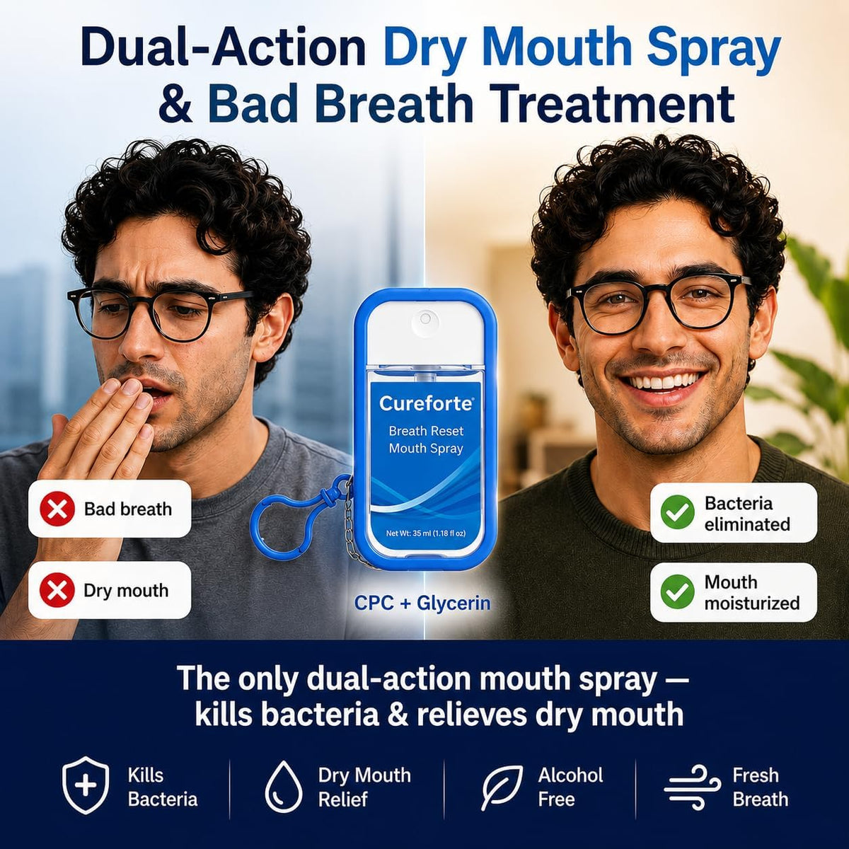 Breath Reset Mouth Spray – OTC Oral Antiseptic, Relieves Dry Mouth – CPC + Glycerin Formula, Alcohol-Free, Sugar-Free – 1.18 Fl Oz (35mL)