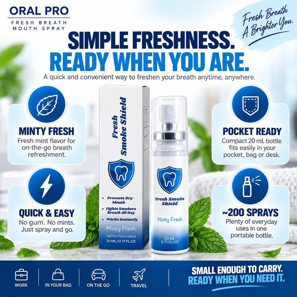 Fresh Breath Spray for Bad Breath – ORAL PRO Pocket-Size Mint Mouth Spray, Portable Breath Freshener for After Coffee & Meals, Travel & On-the-Go Use, 20 mL