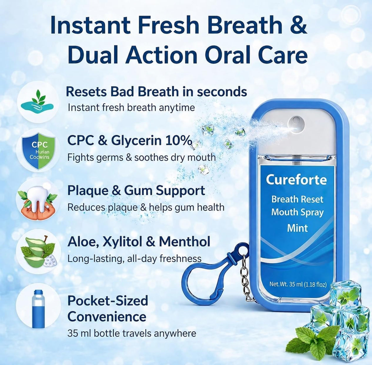 Breath Reset Mouth Spray – OTC Oral Antiseptic, Relieves Dry Mouth – CPC + Glycerin Formula, Alcohol-Free, Sugar-Free – 1.18 Fl Oz (35mL)
