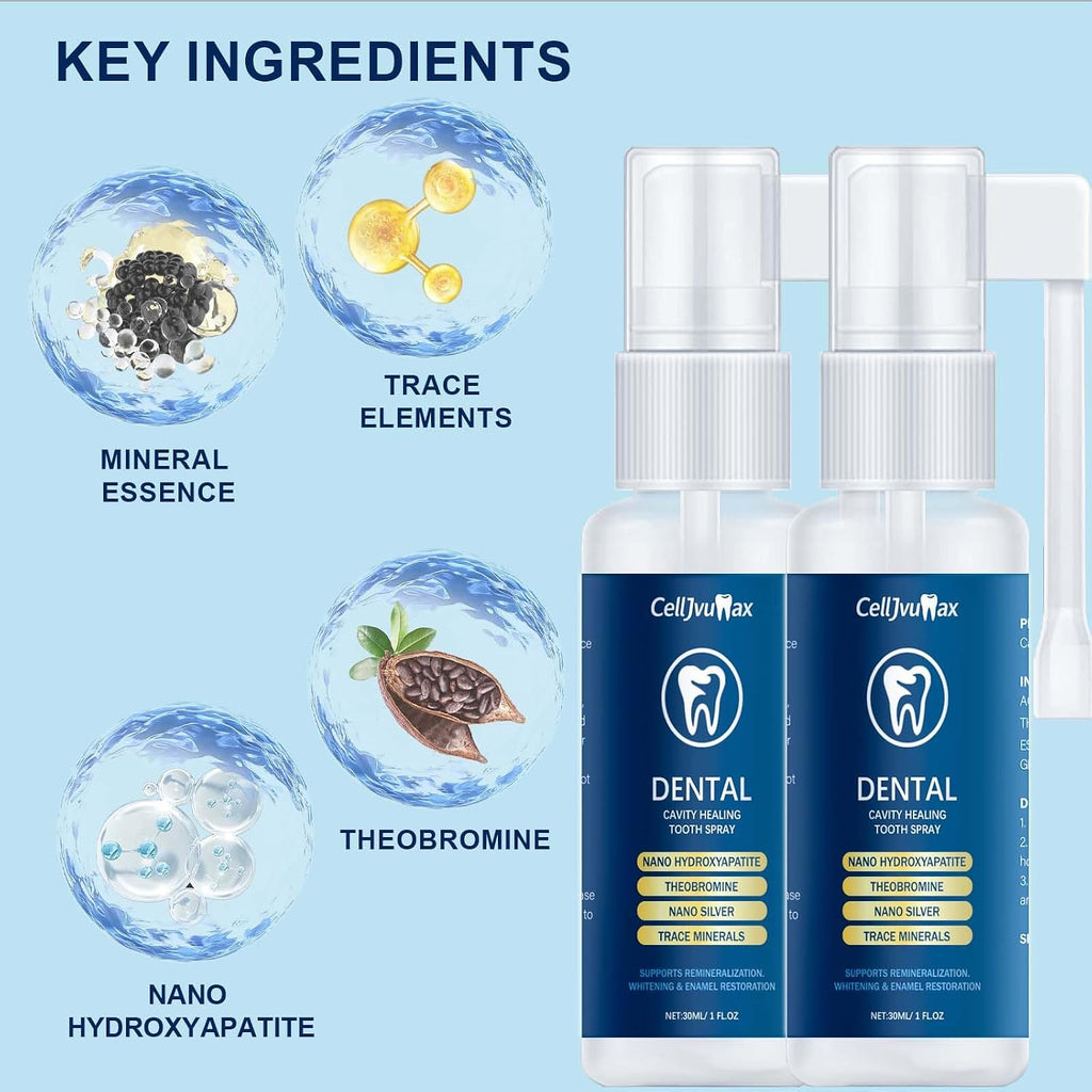 Enamel Care Mouth Spray, Alcohol-Free with Fluoride and Zinc, Fights Bad Breath and Strengthens Teeth, for Daily Freshness and Oral Care (02)