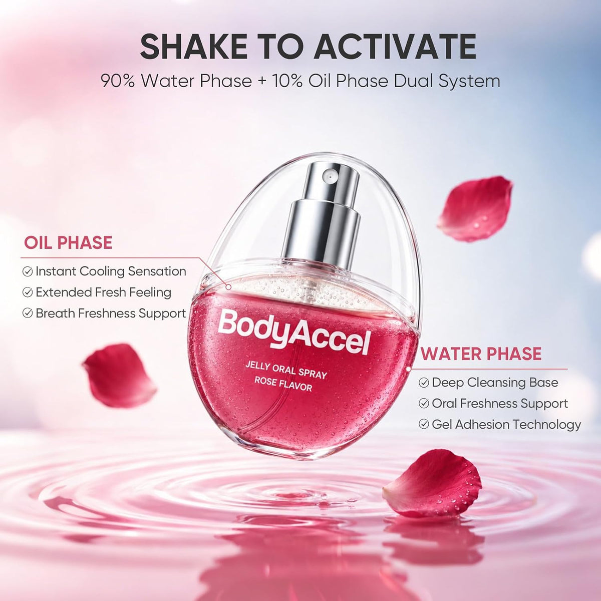 BodyAccel Jelly Oral Spray for Fresh Breath, Alcohol-Free Breath Spray with Probiotics, Refreshing Rose Mint Mouth Spray for Everyday Oral Care, Pocket Size Breath Freshener, Travel-Friendly, 28 mL