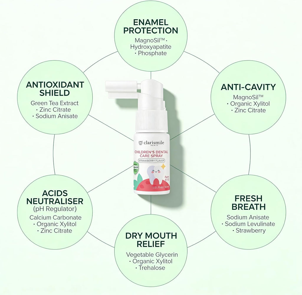 Clarismile Kids Oral Spray - Toothpaste Helper, Fluoride-Free with Xylitol + Kid-Approved Nano-H, Natural Ingredients, Strawberry Flavor, Made in France, 30ml