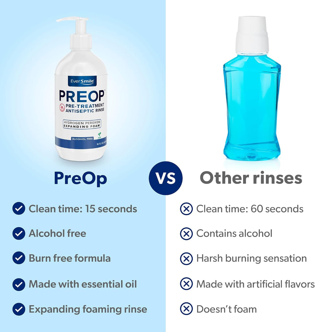 EverSmile PreOp Foaming Rinse – Deep Clean Mouthwash with Hydrogen Peroxide – Alcohol Free Rinse to Mouth Wash Daily & Before Treatment – Helps Heal Canker Sores – 100 Uses Per 16oz Bottle (1 Pack)