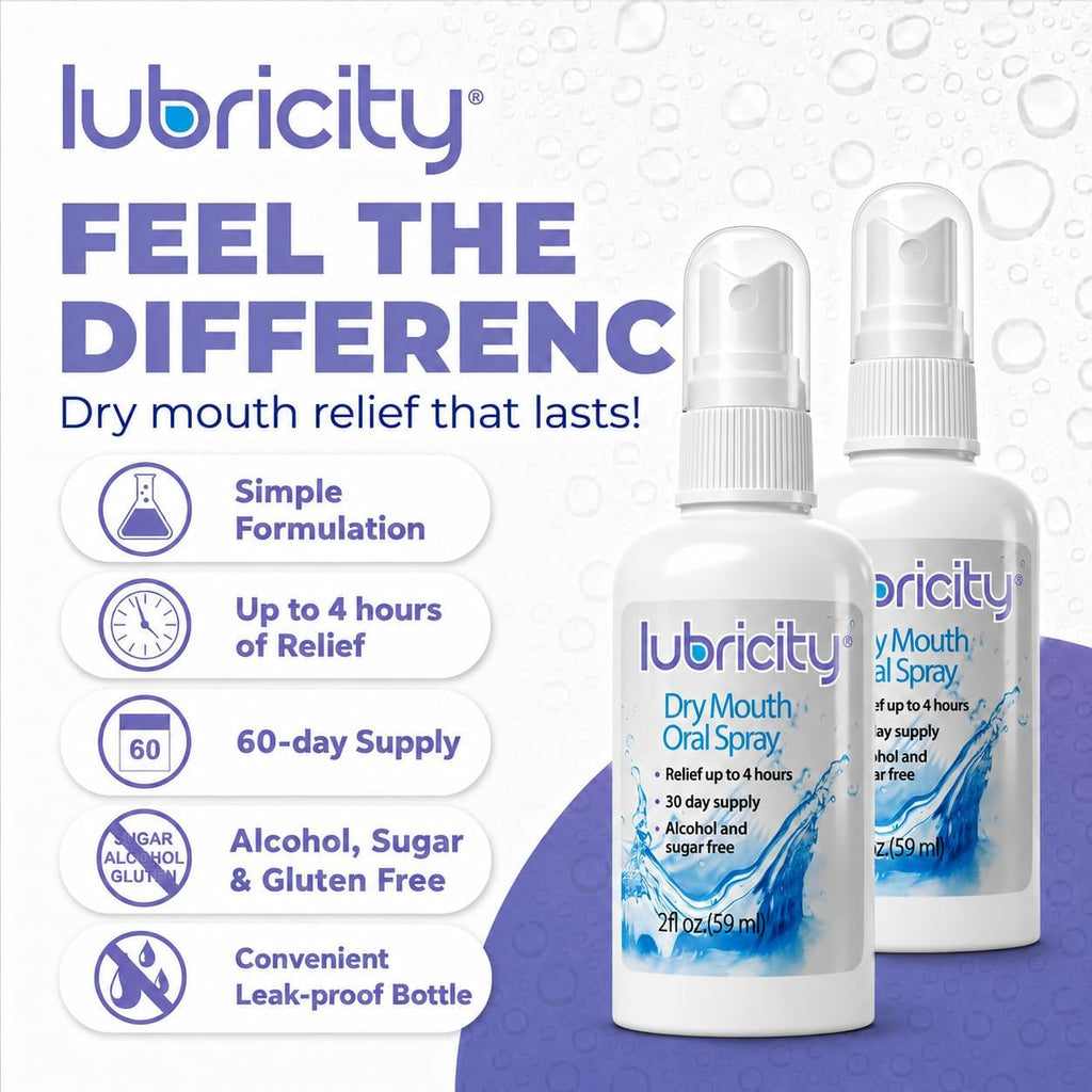 Lubricity Dry Mouth Oral Spray for Symptomatic Relief of Dry Mouth, Flavorless, 2 oz (Pack of 2), 60 Day Supply