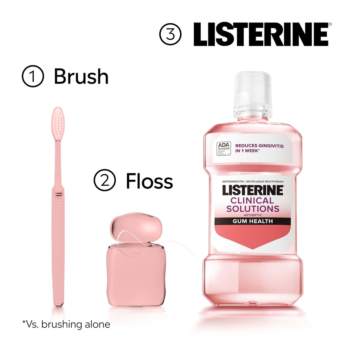 Listerine Clinical Solutions Gum Health Mouthwash, 33.8 fl.oz/1L x 2