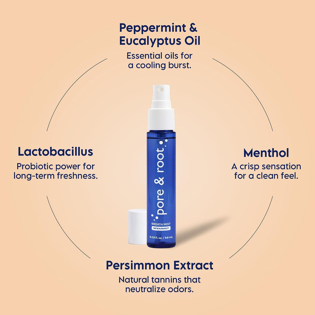 pore & root Breath Spray for Bad Breath – Spearmint Mouth Spray | 4 Bottles Travel Size (0.33 fl oz Each) | Fresh Breath Mist with Menthol & Persimmon
