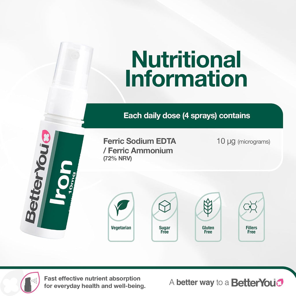 Betteryou Natural Iron 10 Daily Spray 0.8oz