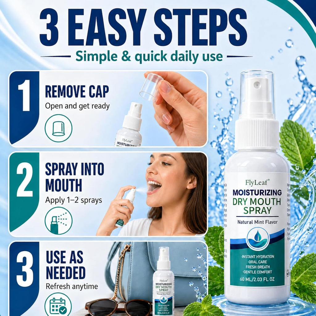 Dry Mouth Spray for Adults, Long-Lasting Mouth Moisturizer, 2 Fl Oz