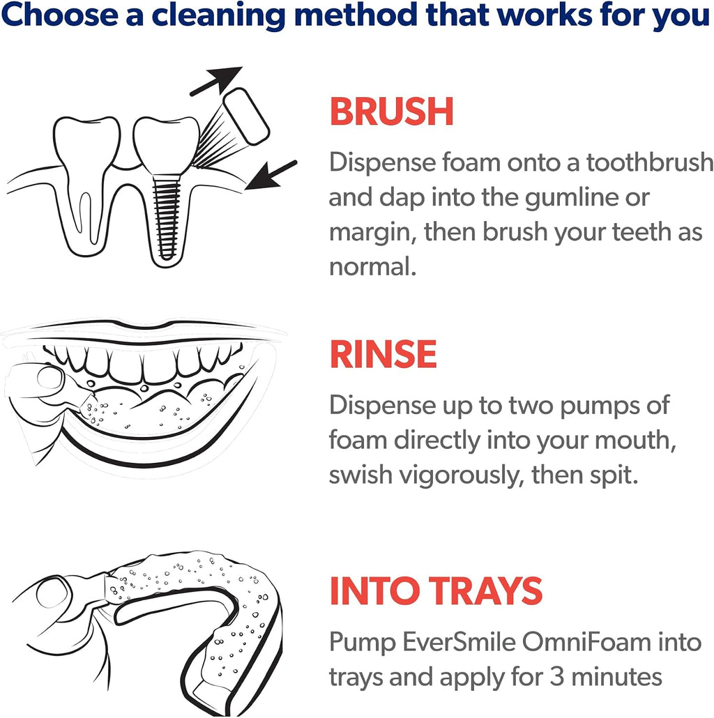 Eversmile OmniFoam Dental Cleaner – Cleaning Foam for Implants, Crowns, and Bridges – Pack of 2, 50ml Bottle
