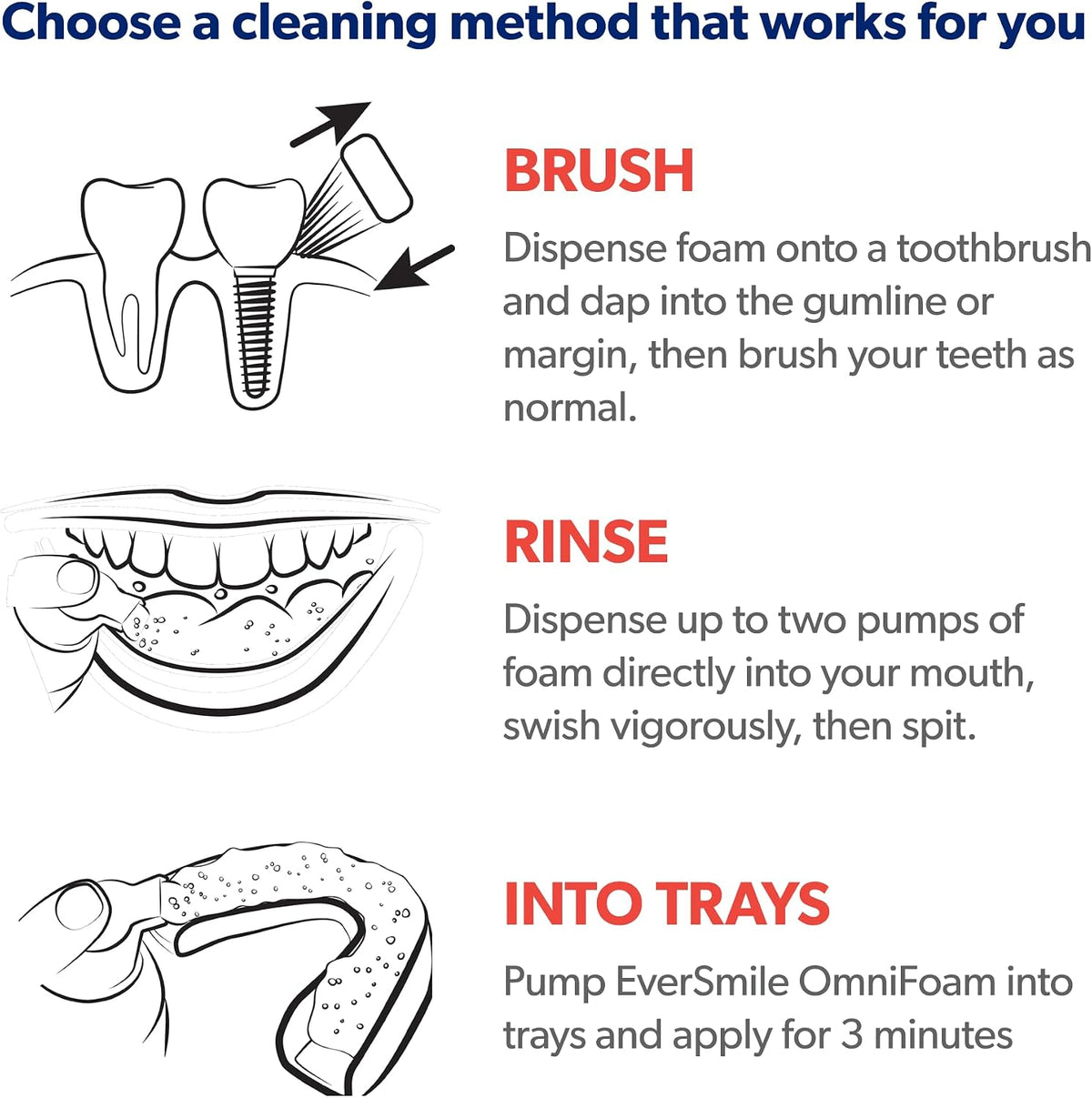 Eversmile OmniFoam Dental Cleaner – Cleaning Foam for Implants, Crowns, and Bridges – Pack of 2, 50ml Bottle