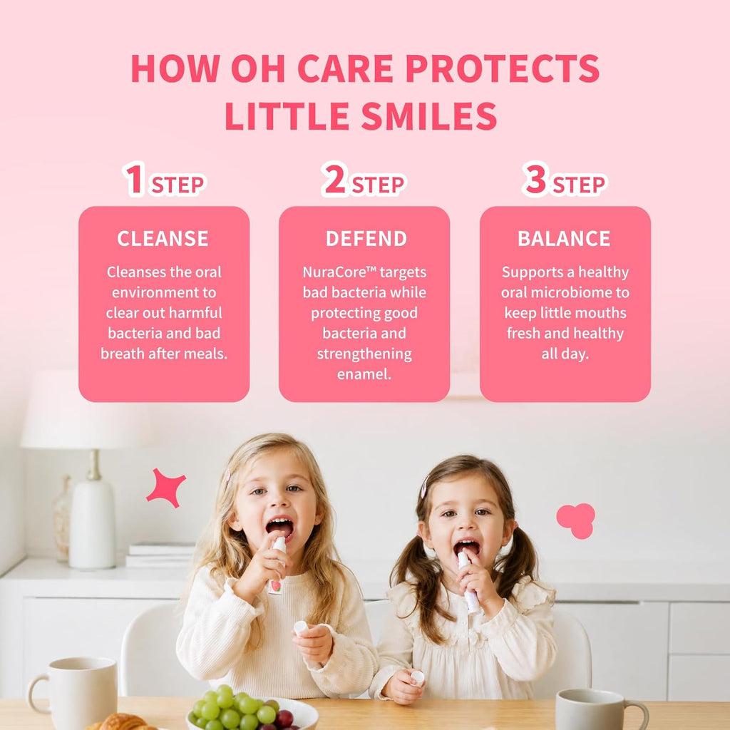 oh care Mouth Spray for Kids Toddler Toothpaste Helper Fluoride Free Baby Toothpaste Oral Care for Newborns to Age 12