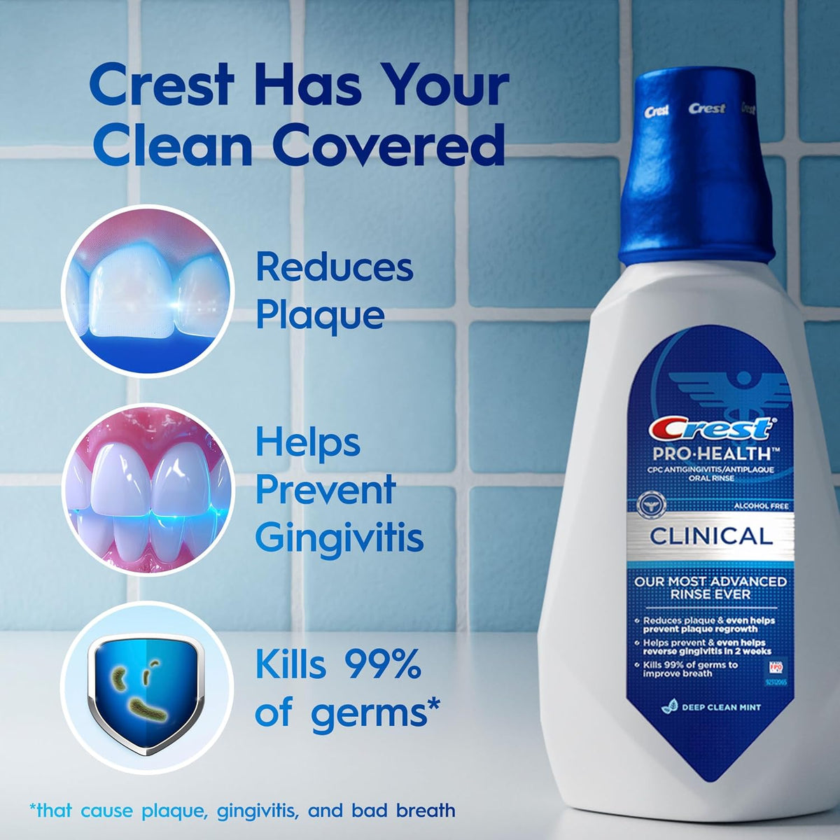 Crest Pro-Health Clinical Mouthwash with CPC, Alcohol Free, Gingivitis Treatment, Deep Clean Mint, 473 Ml (16 fl oz), 4 Count