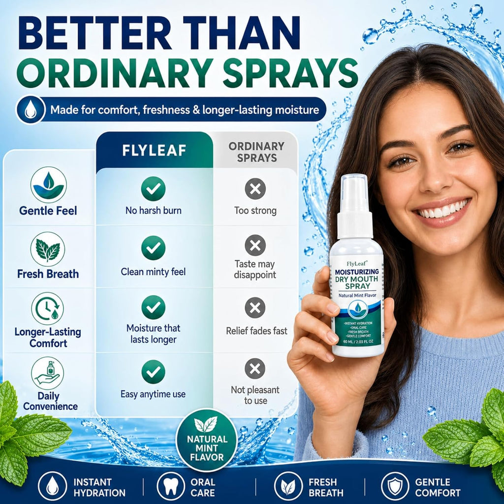 Dry Mouth Spray for Adults, Long-Lasting Mouth Moisturizer, 2 Fl Oz