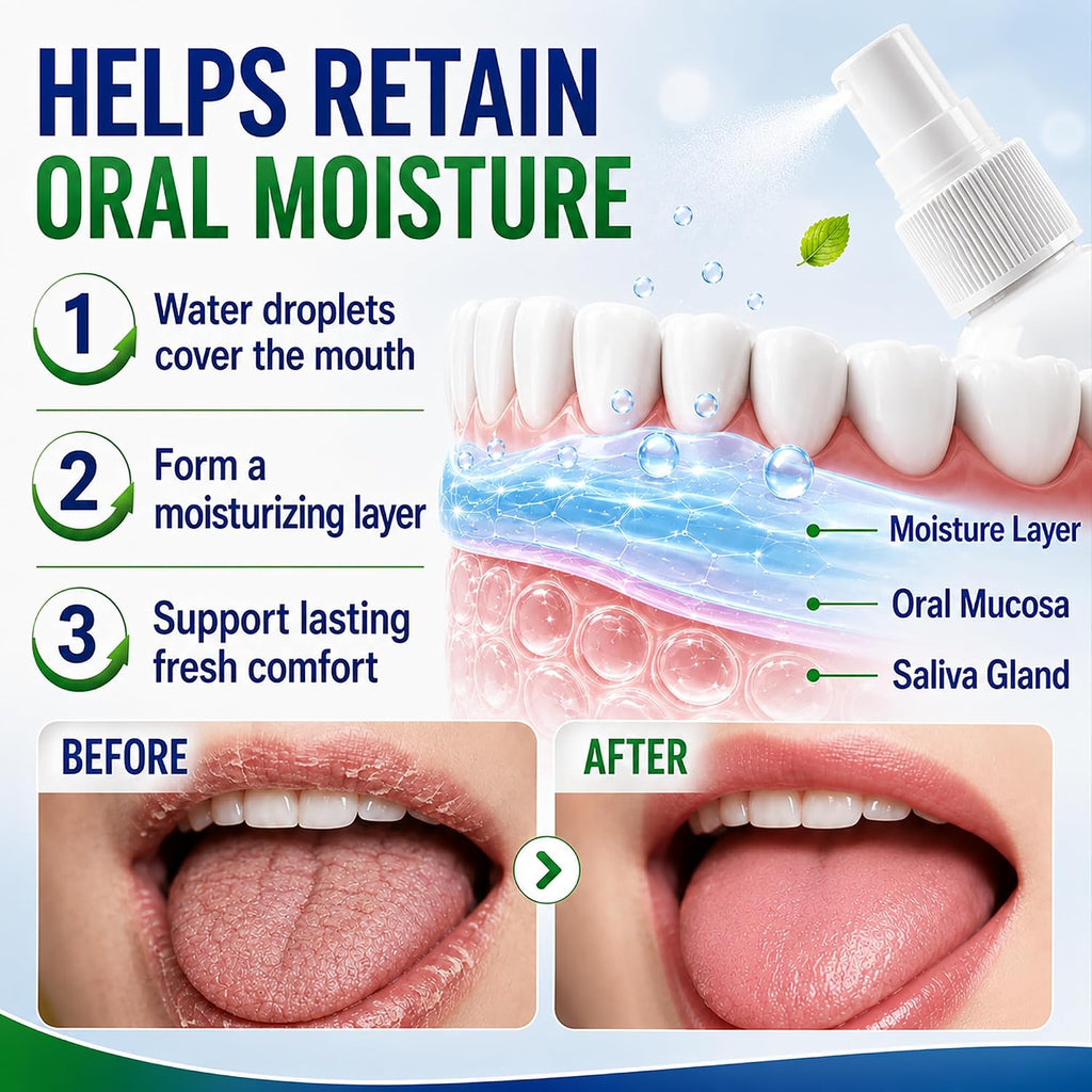 Dry Mouth Spray, Oral Moisturizing Spray for Dry Mouth Comfort, Alcohol Free & Sugar Free with Xylitol, Sodium Hyaluronate & Aloe, Natural Mint Fresh Breath Spray for Adults, 60ml