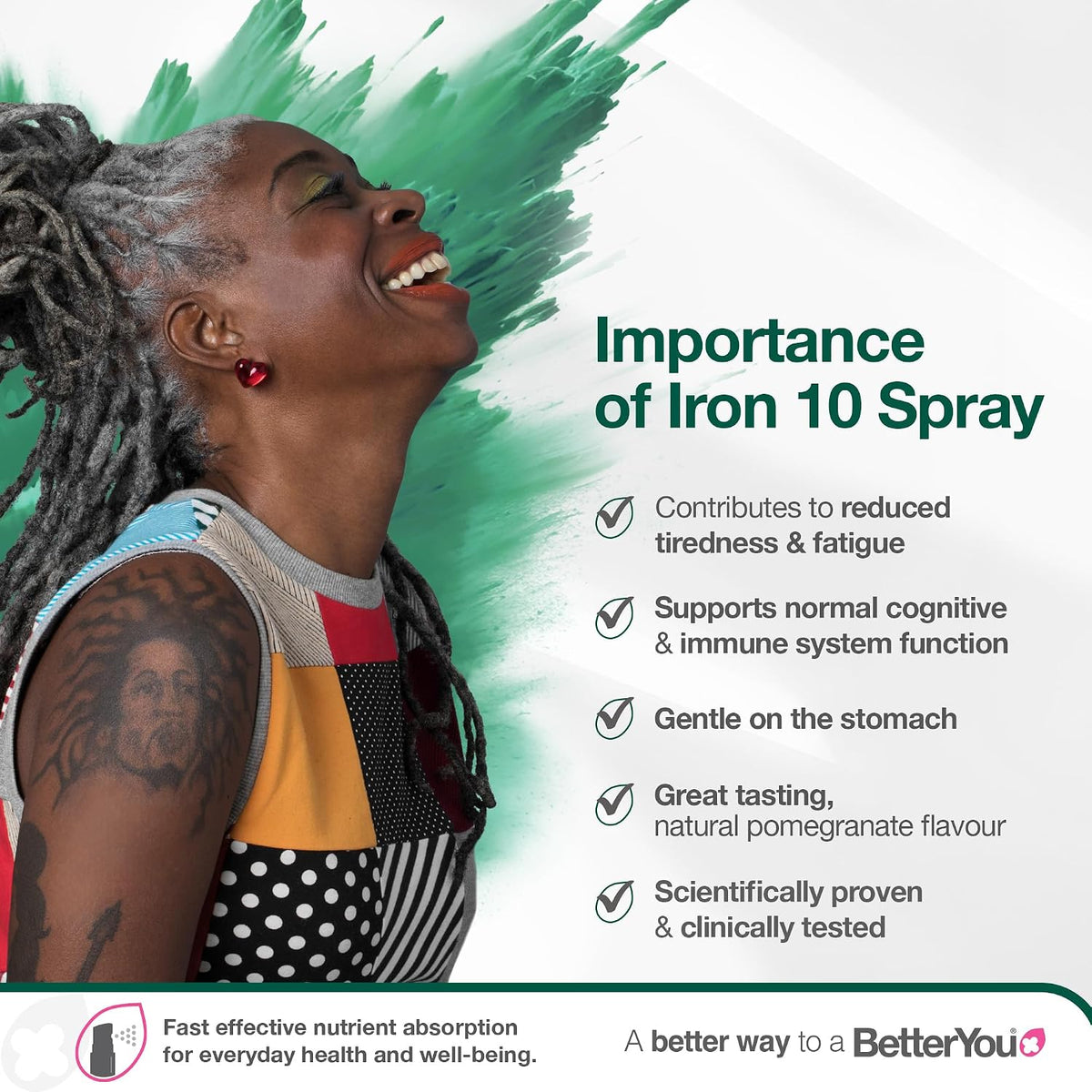 Betteryou Natural Iron 10 Daily Spray 0.8oz