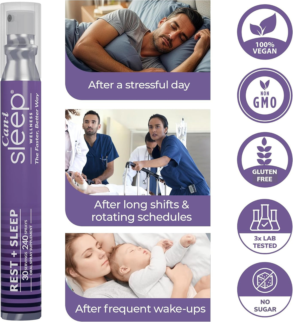 Fast-Acting Natural Sleep Aid Spray with Melatonin 1 mg, GABA, & 5HTP