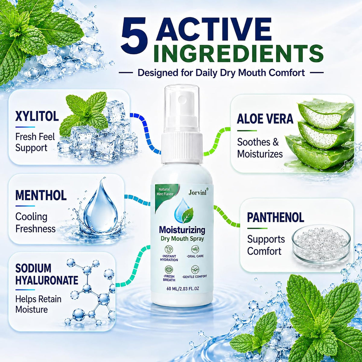 Dry Mouth Spray, Oral Moisturizing Spray for Dry Mouth Comfort, Alcohol Free & Sugar Free with Xylitol, Sodium Hyaluronate & Aloe, Natural Mint Fresh Breath Spray for Adults, 60ml