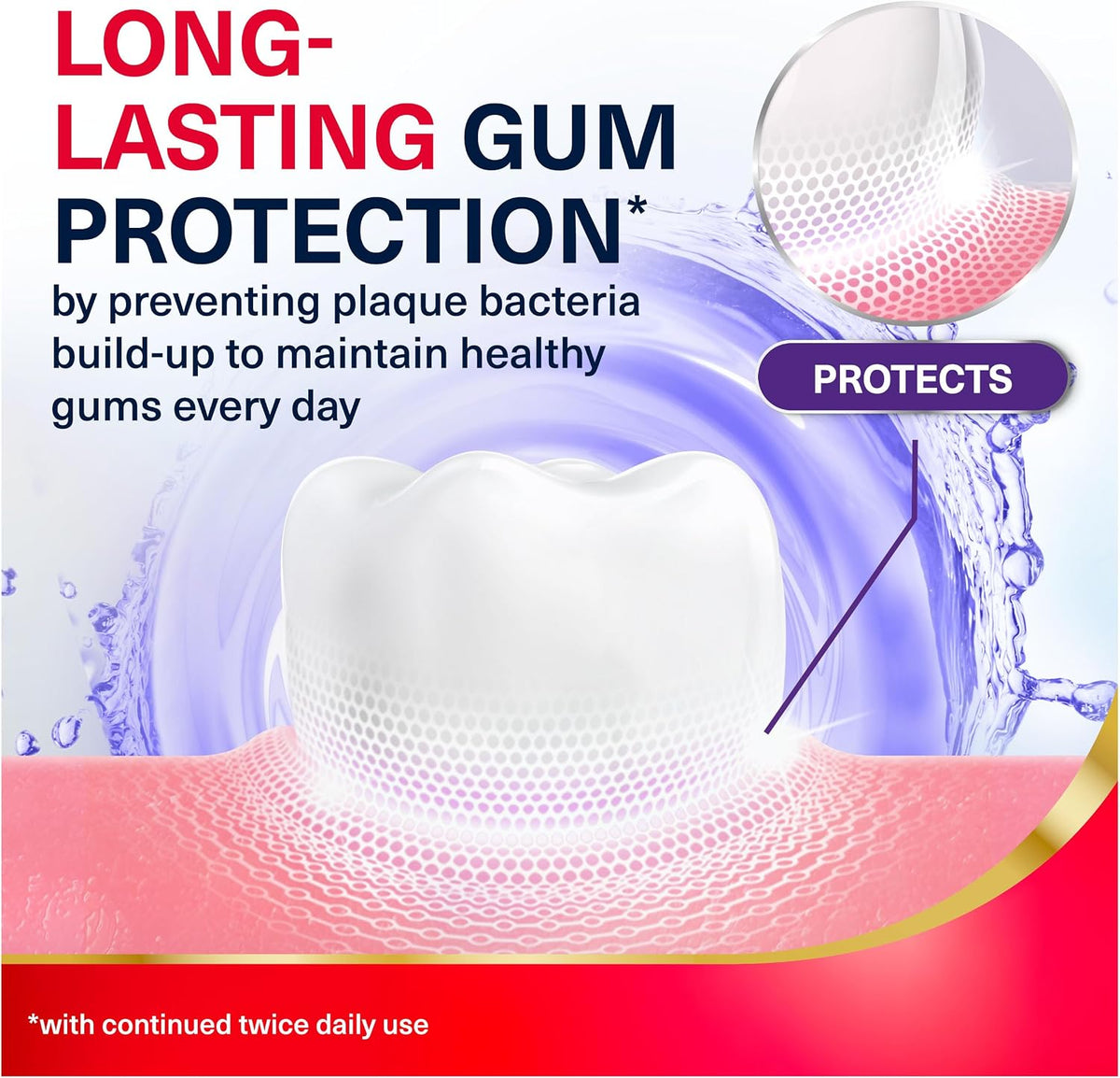 Parodontax Gum Strengthen and Protect Mouthwash, 16.9 fl oz (3 Pack)